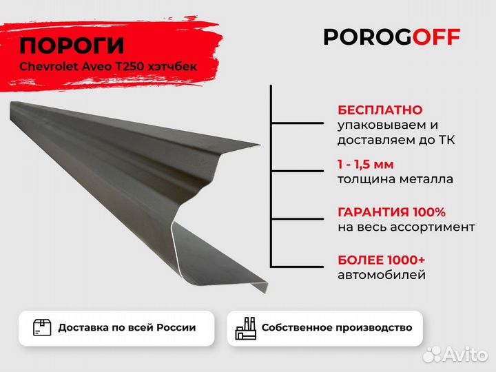 Ремонтные пороги Chevrolet Aveo T250 Хэтчбек