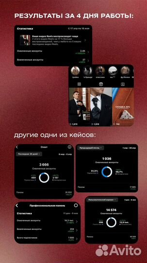 SMM специалист