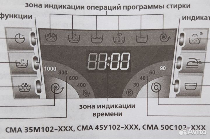 Запчасти на стиральную машину 