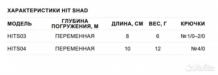 Мягкая приманка storm Hit Shad 03 /OPE (5 шт/уп)