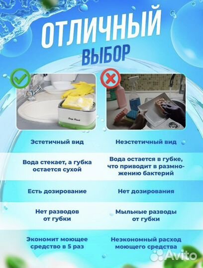 Кухонный диспенсер/дозатор для моющего средства