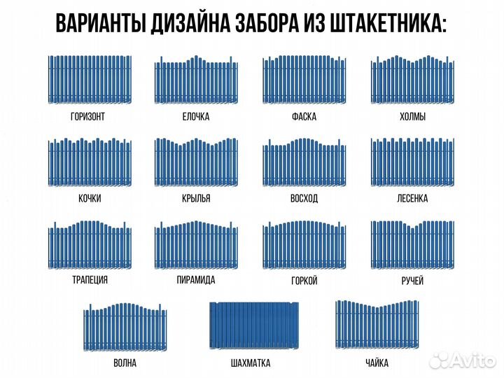 Евроштакетник