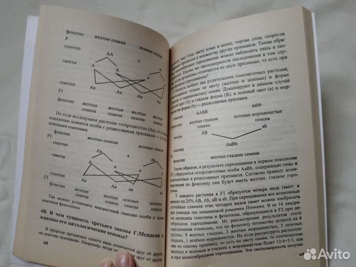 Биология для абитуриентов Каменский