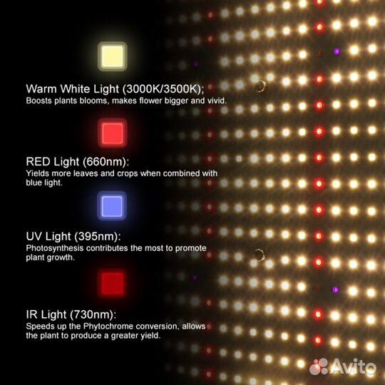 Quantum board 120W LM301h+660nm+IP65