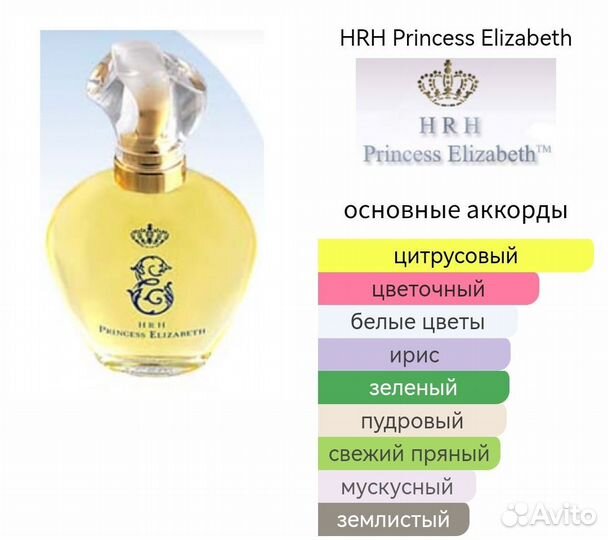 Парфюм HRH Princess Elizabeth 50 мл