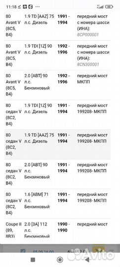 Диски тормозные передние новые ауди 80б4