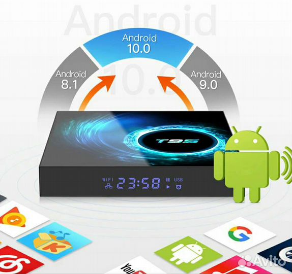 Smart tv приставка Т95 4/32