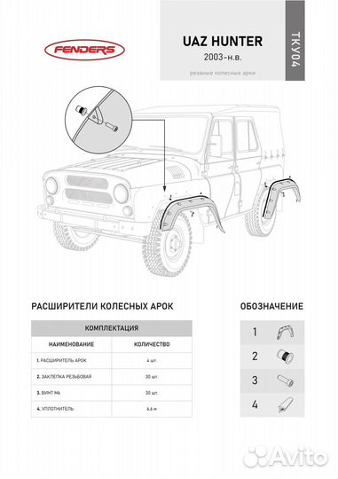 Расширители колесных арок UAZ Hunter резаные арки