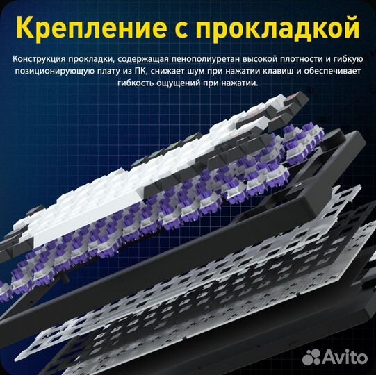 Игровая клавиатура проводная EK75, Английская раск