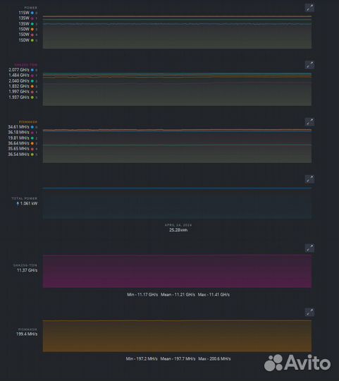 Майнинг ферма rtx 3060ti (на 6 карт )