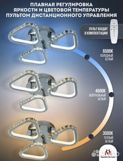 Люстра потолочная светодиодная с пультом новая