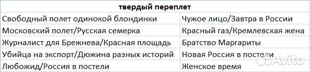 Книги Эдуарда Тополя