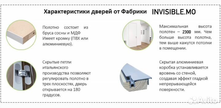 Скрытые двери invisible