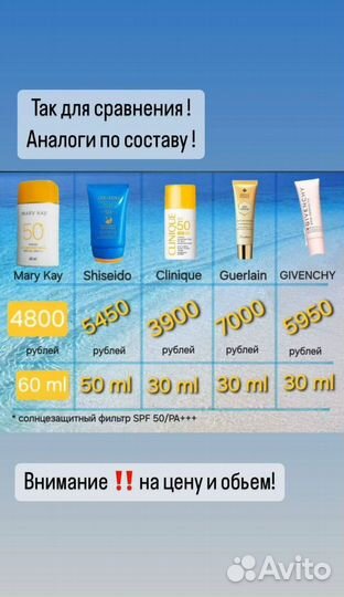 Солнцезащитное молочко Мери кэй