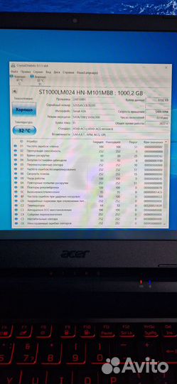Игровой ноутбук Acer Nitro 5