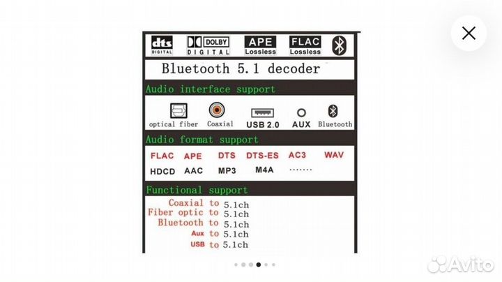 Decoder 5.1 bluetooth toslink hdmi ARC+usb декодер
