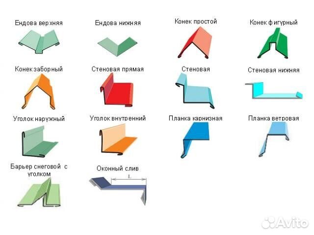 Стройка ремонт