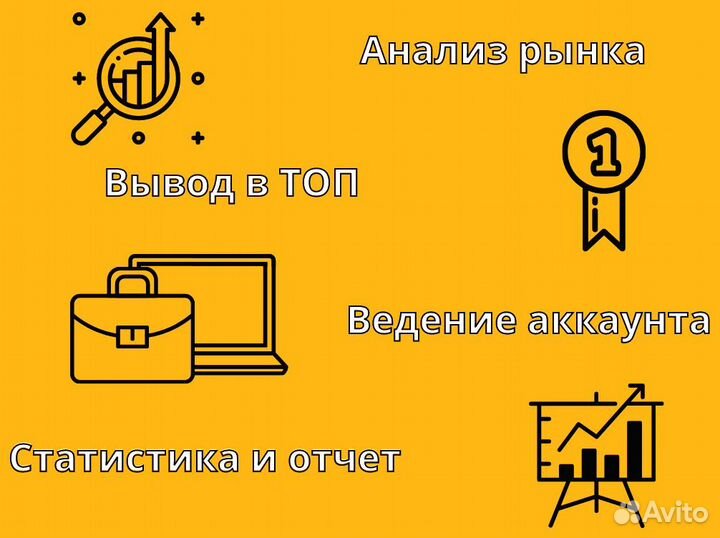 Авитолог / Услуги Авитолога / Массовый постинг