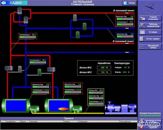 Программирование плк, асутп, Электромонтаж, Ремонт
