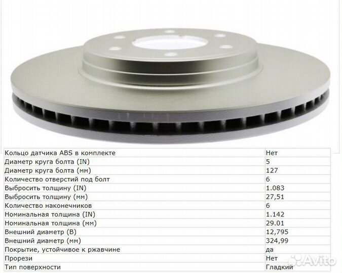 Передний тормозной диск, Шевролет Тралблазер, Сааб