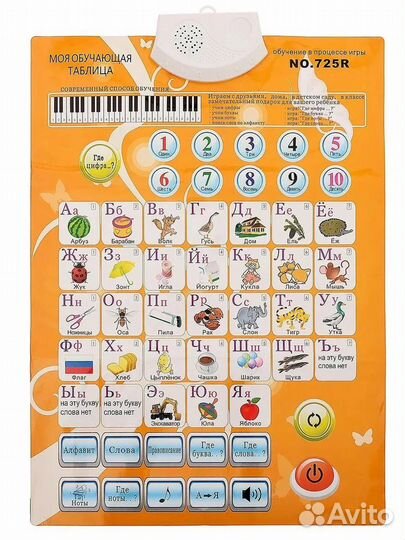 Алфавит, Азбука, электронный плакат, цифры