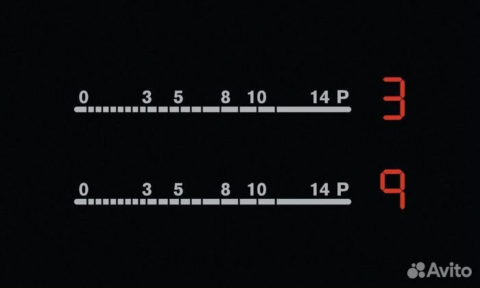 Новая Электрическая Варочная панель Electrolux EHF