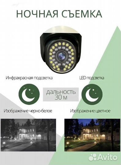 Уличная камера видеонаблюдения с сим картой