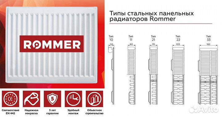 Стальной панельный радиатор отопления Rommer Venti