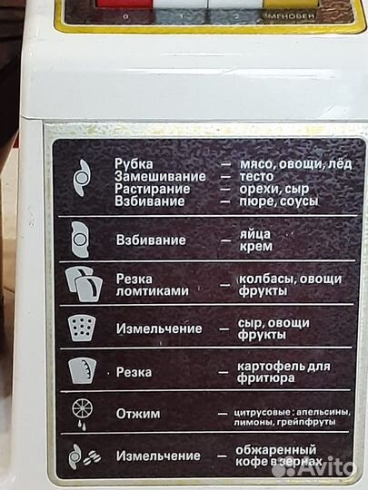 Кухонный процессор энергия