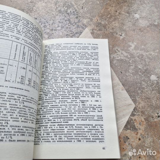 Народное хозяйство социалистических стран в 1986 г