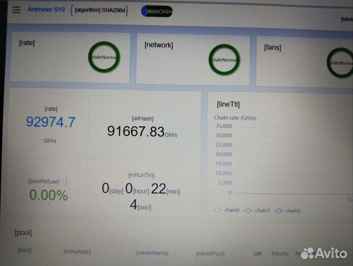 Antminer s19 90th 88 чипов
