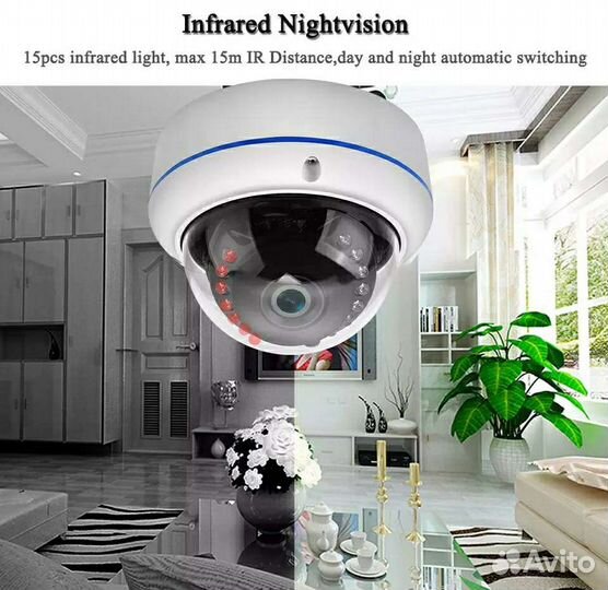 Антивандальная ip камера видеонаблюдения