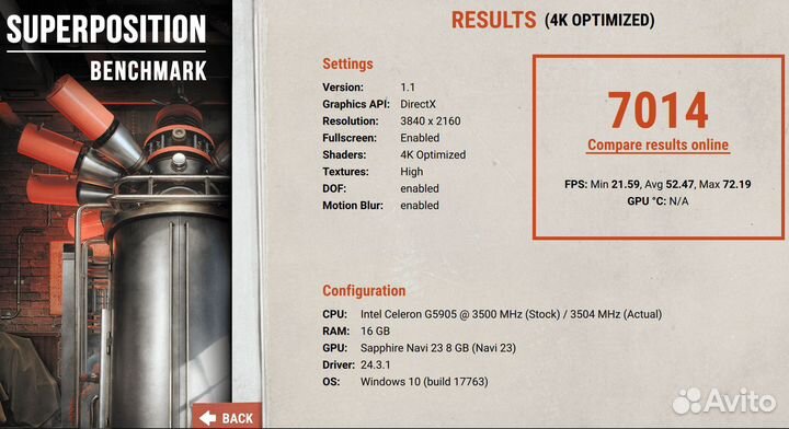 Видеокарты Sapphire 6600XT Nitro+, Pulse