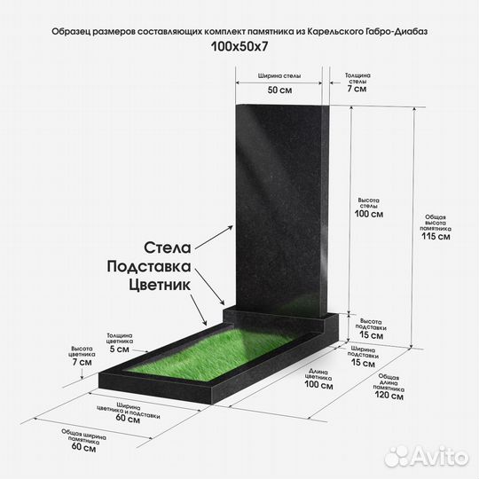 Памятники из гранита - изготовление, установка