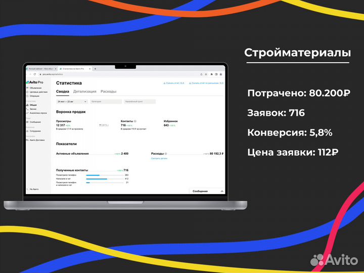 Услуги авитолога / Авитолог / Продвижение на Авито