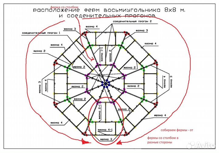 Клетка мма 7,5*7,5*1,0 (диагональ 8,1м)