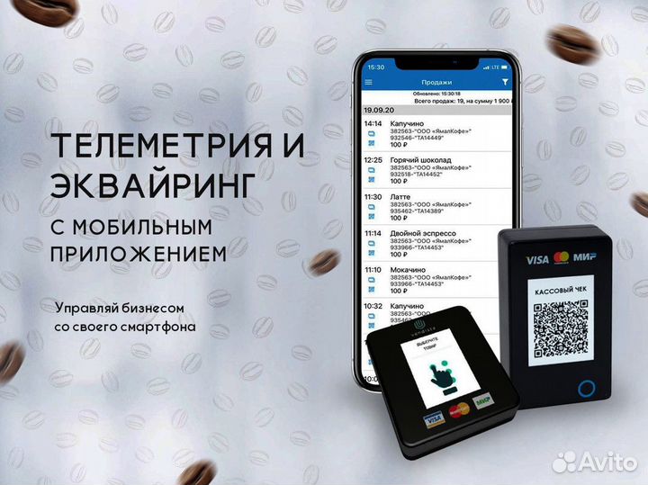 Кофейня самообслуживания новая модель