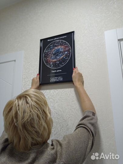 Карта звёздного неба