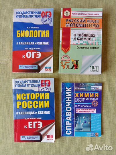 Таблицы и схемы ОГЭ, ЕГЭ химия, биология, история