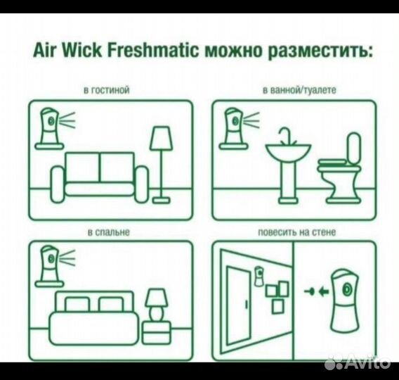 Air Wick Freshmatic автомат аэрозольный освежитель