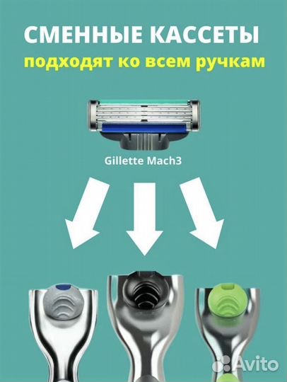 Станок для бритья Gillette Mach3