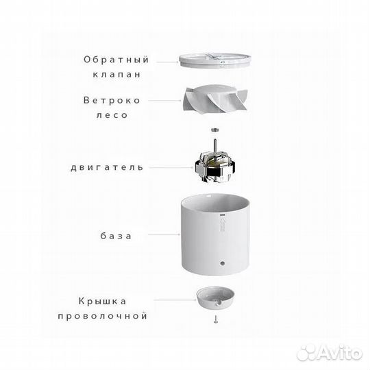 Канальный вытяжной вентилятор 150мм 13SI JMT