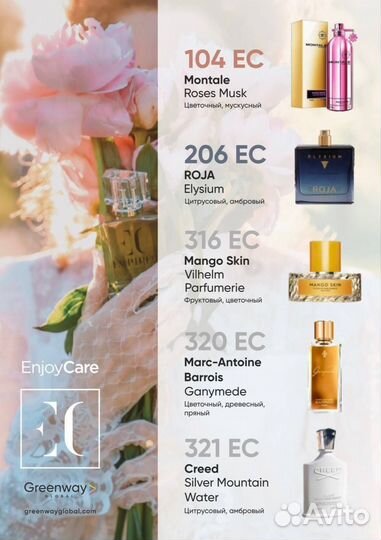 Духи 50 мл Empireo Гринвей