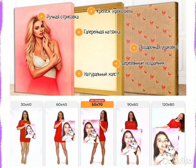 Портрет по фото (разные стили)