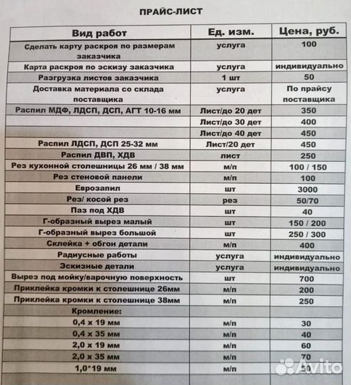 Распил,кромление, изготовление мебели на заказ