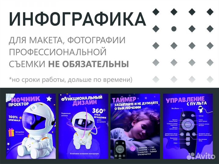 Графический дизайн. Срочная реклама, инфографика