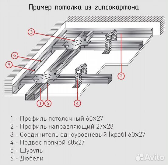 Профиль потолочный пп 60х27 0.60мм/3м