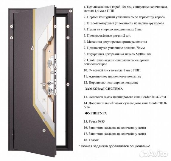 Дверь с зеркалом