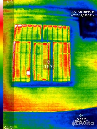 Тепловизионное обследование. Тепловизор