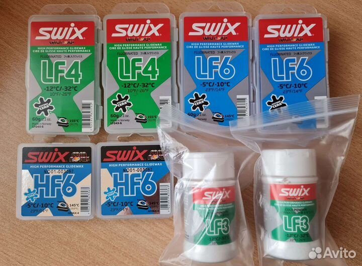 Лыжная смазка